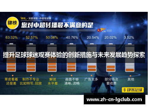 提升足球球迷观赛体验的创新措施与未来发展趋势探索