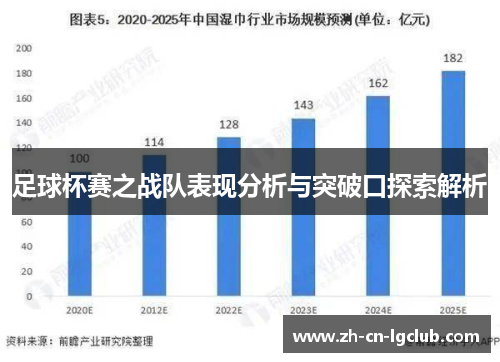 足球杯赛之战队表现分析与突破口探索解析