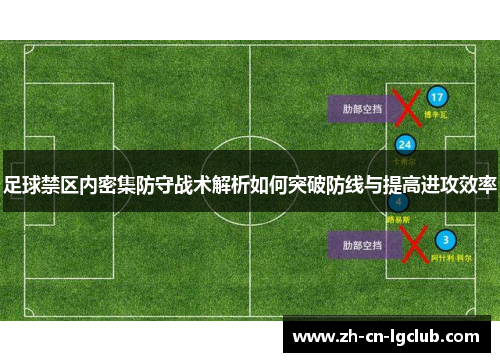 足球禁区内密集防守战术解析如何突破防线与提高进攻效率