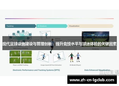 现代足球设施建设与管理创新：提升竞技水平与球迷体验的关键因素
