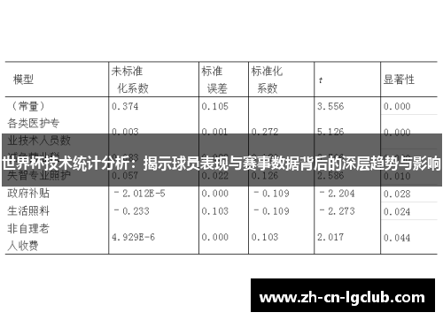 世界杯技术统计分析：揭示球员表现与赛事数据背后的深层趋势与影响
