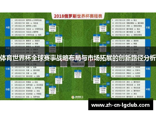 体育世界杯全球赛事战略布局与市场拓展的创新路径分析