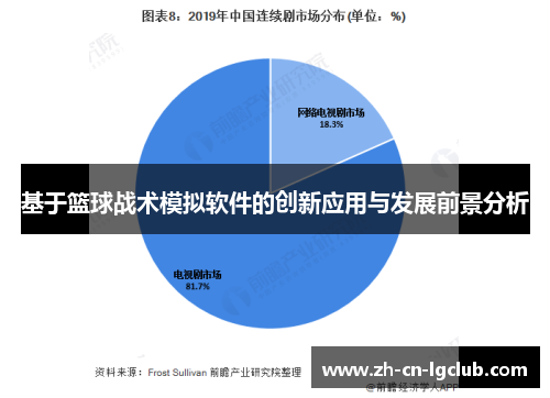 基于篮球战术模拟软件的创新应用与发展前景分析