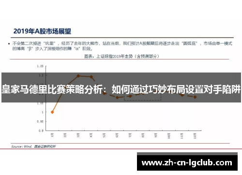 皇家马德里比赛策略分析：如何通过巧妙布局设置对手陷阱