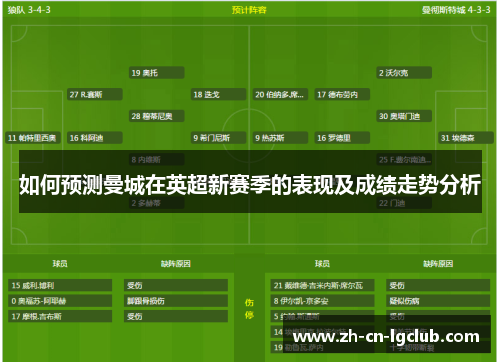 如何预测曼城在英超新赛季的表现及成绩走势分析