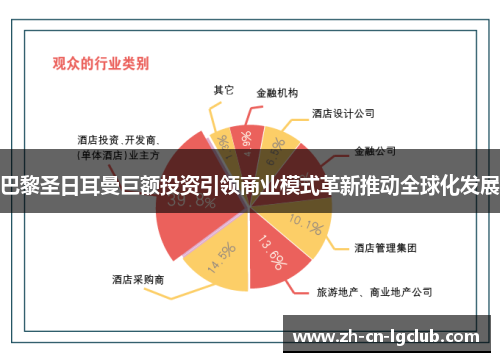 巴黎圣日耳曼巨额投资引领商业模式革新推动全球化发展