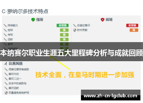 本纳赛尔职业生涯五大里程碑分析与成就回顾