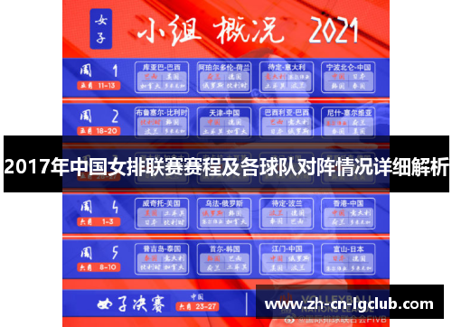 2017年中国女排联赛赛程及各球队对阵情况详细解析