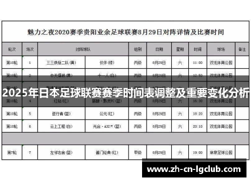 2025年日本足球联赛赛季时间表调整及重要变化分析