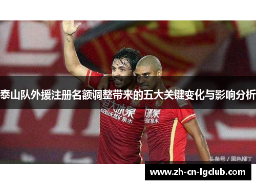 泰山队外援注册名额调整带来的五大关键变化与影响分析