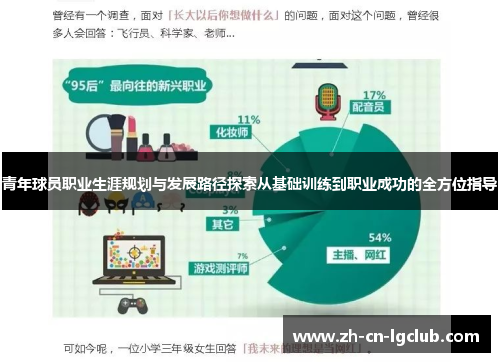 青年球员职业生涯规划与发展路径探索从基础训练到职业成功的全方位指导