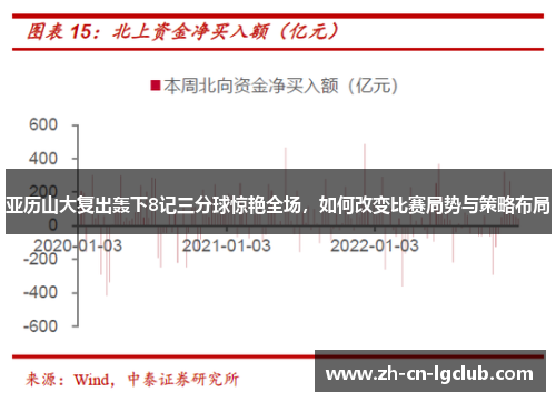 亚历山大复出轰下8记三分球惊艳全场，如何改变比赛局势与策略布局
