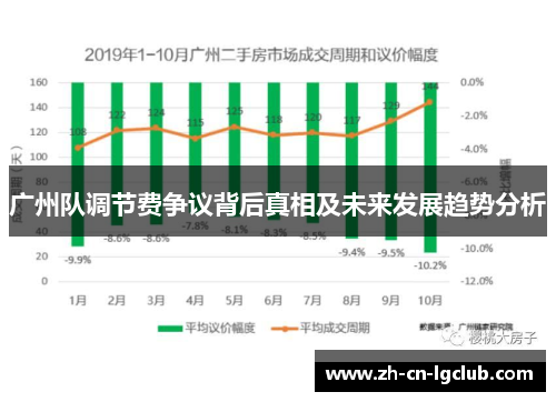 广州队调节费争议背后真相及未来发展趋势分析
