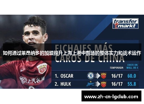如何通过莱昂纳多的加盟提升上海上港中前场的整体实力和战术运作