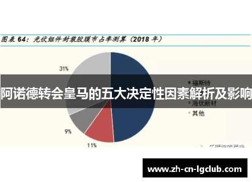 阿诺德转会皇马的五大决定性因素解析及影响
