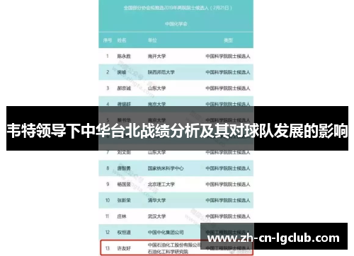 韦特领导下中华台北战绩分析及其对球队发展的影响