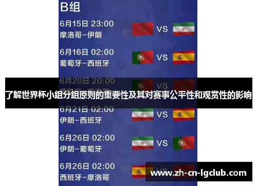 了解世界杯小组分组原则的重要性及其对赛事公平性和观赏性的影响