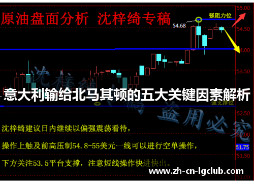 意大利输给北马其顿的五大关键因素解析