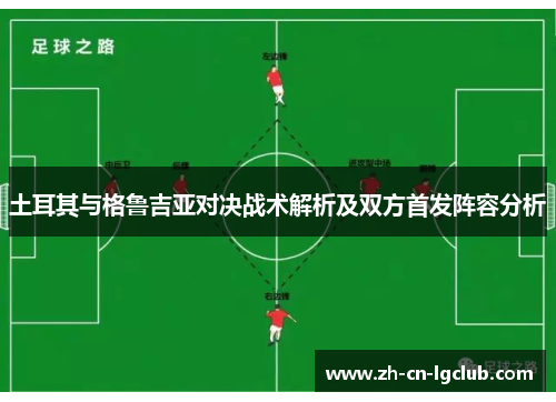 土耳其与格鲁吉亚对决战术解析及双方首发阵容分析