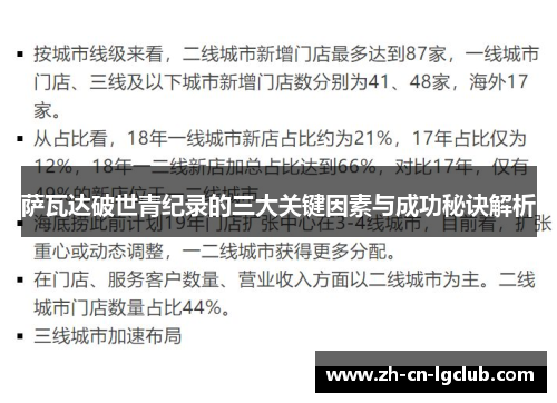 萨瓦达破世青纪录的三大关键因素与成功秘诀解析