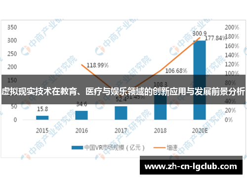 虚拟现实技术在教育、医疗与娱乐领域的创新应用与发展前景分析