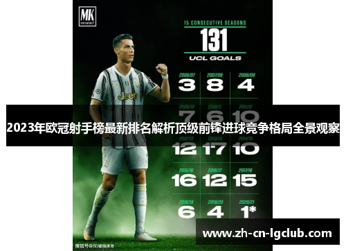 2023年欧冠射手榜最新排名解析顶级前锋进球竞争格局全景观察