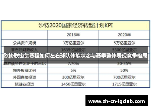 欧协联密集赛程如何左右球队体能状态与赛季整体表现竞争格局