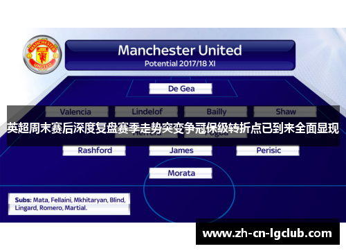 英超周末赛后深度复盘赛季走势突变争冠保级转折点已到来全面显现